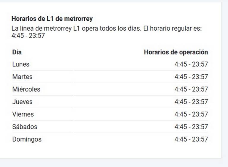 Aquí puedes consultar los horarios de servicio del metro de Monterrey,  coronavirus-Covid-19 - El Sol de Cuernavaca | Noticias Locales, Policiacas,  sobre México, Morelos y el Mundo