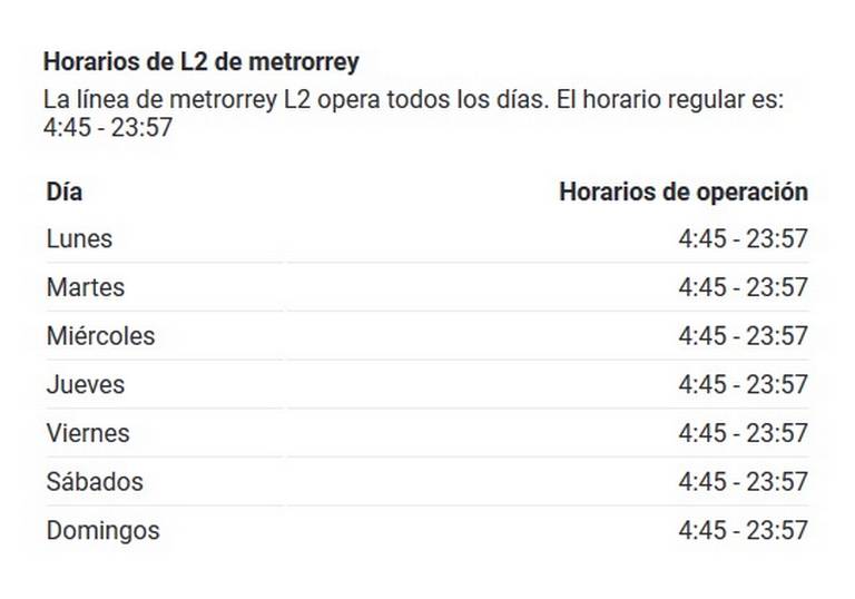 Aquí puedes consultar los horarios de servicio del metro de Monterrey,  coronavirus-Covid-19 - El Sol de Cuernavaca | Noticias Locales, Policiacas,  sobre México, Morelos y el Mundo