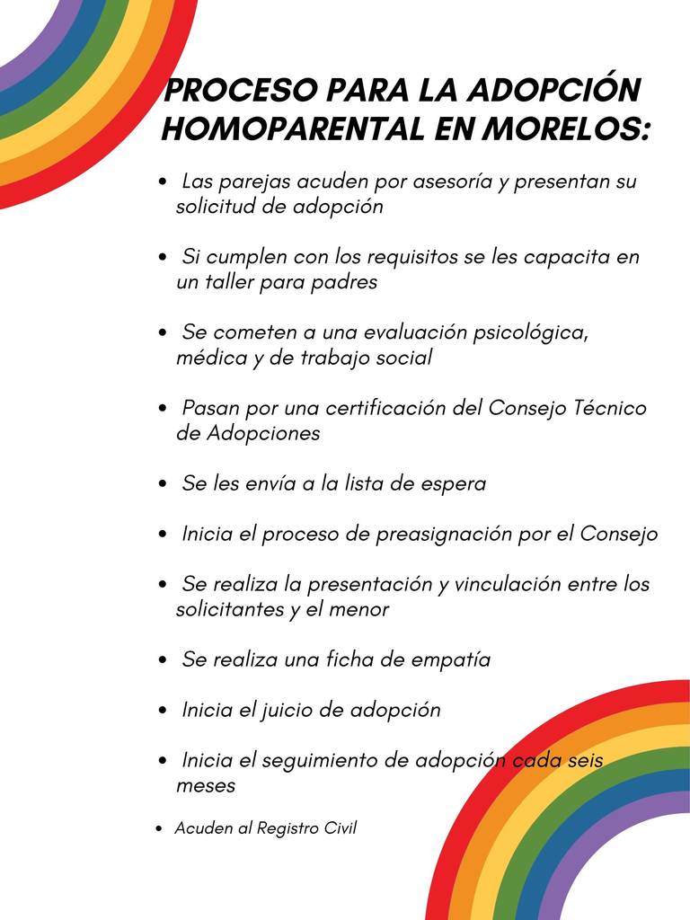 DIVERSIA] Adopción homoparental Morelos - El Sol de Cuernavaca | Noticias  Locales, Policiacas, sobre México, Morelos y el Mundo